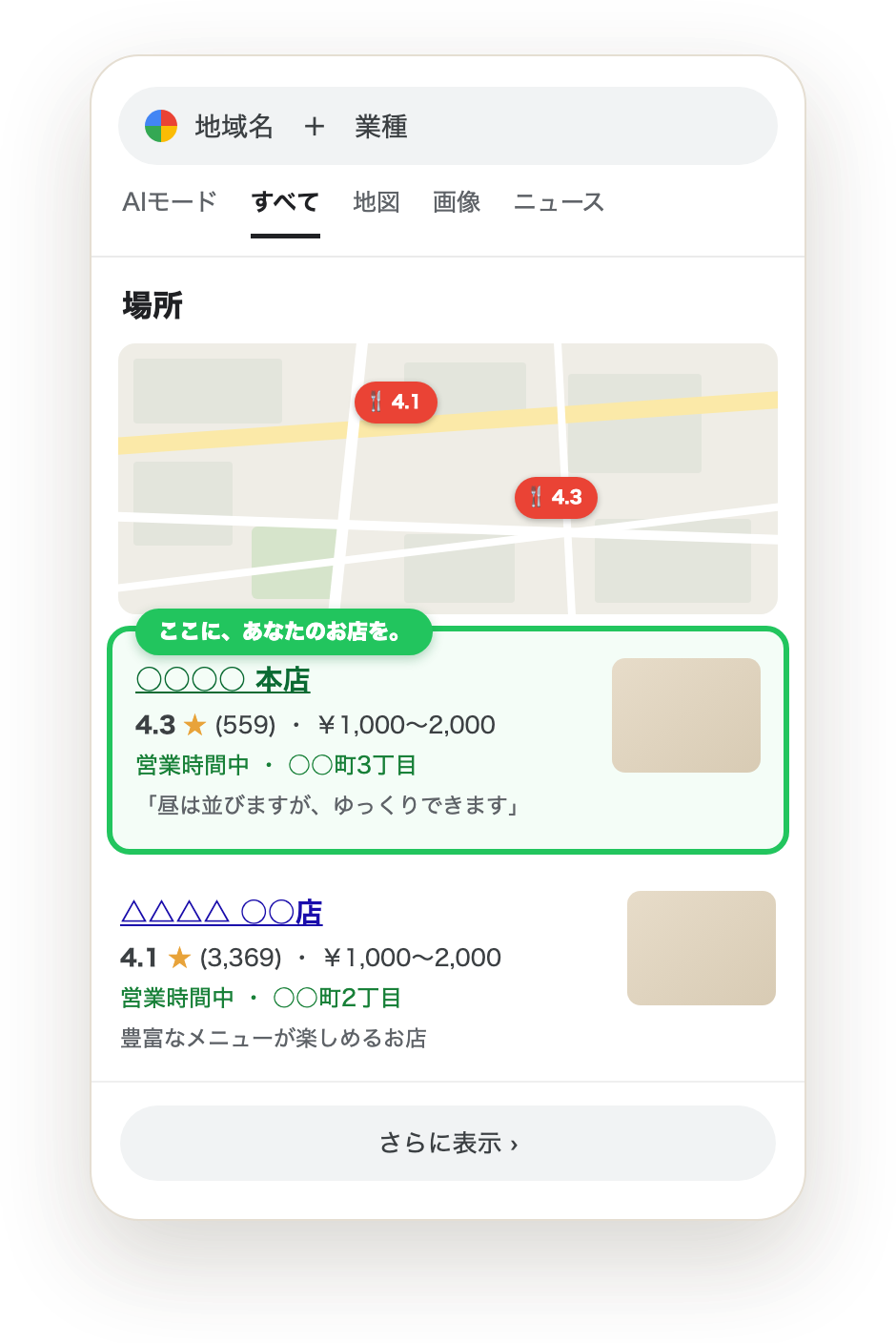 「地域名＋業種」で検索したときのスマートフォンの画面。地図とお店の一覧が上部に表示されている。